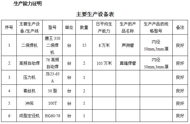宜春桩基声测管主要生产设备-1