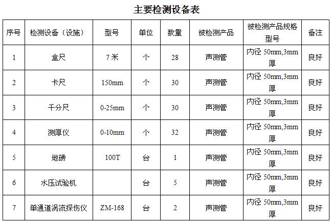 宜春桩基声测管主要生产设备-2